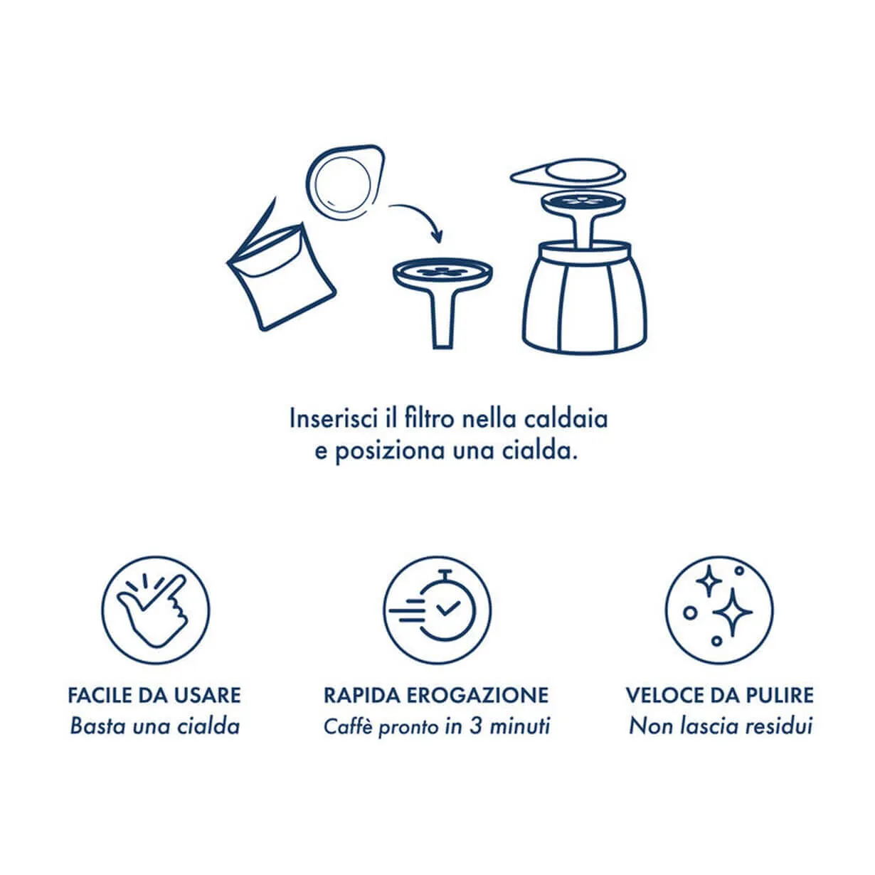 https://maracatucaffe.it/storage/16231/conversions/img-pdp-moka-ciao-istruzioni2-webp.webp